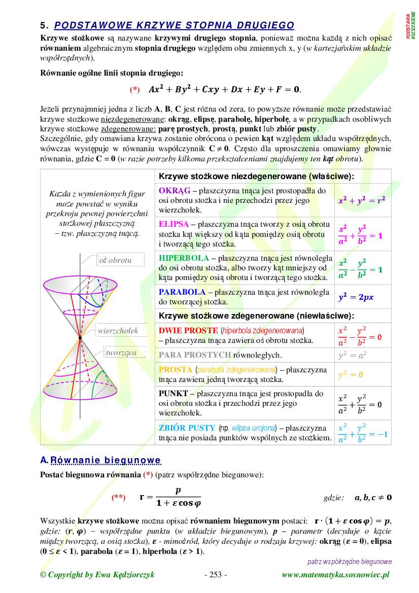 Teoria