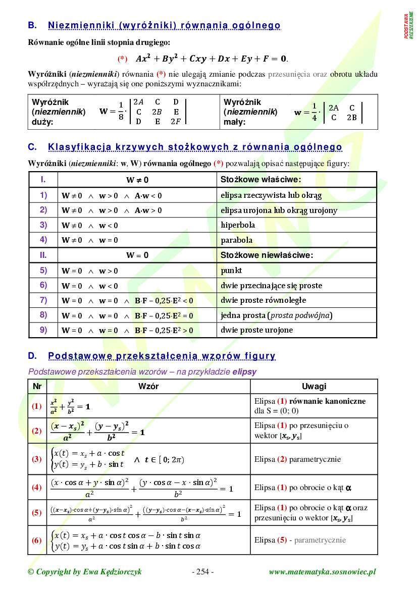 Teoria