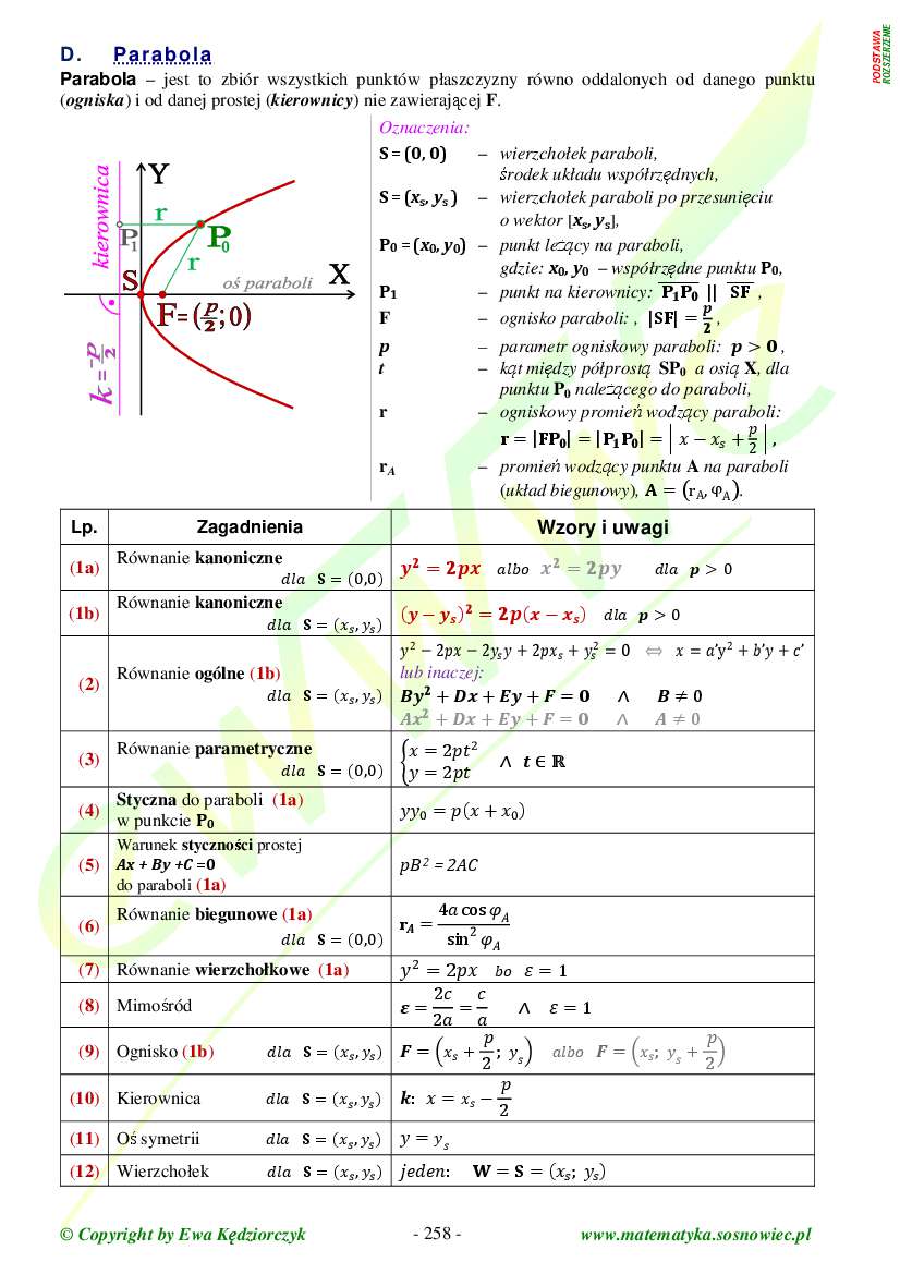 Teoria