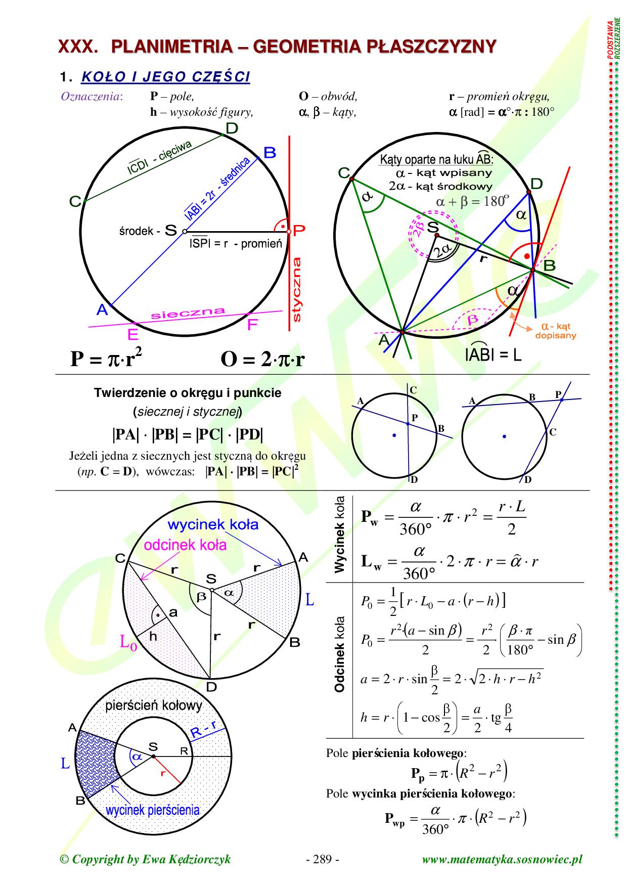 Teoria